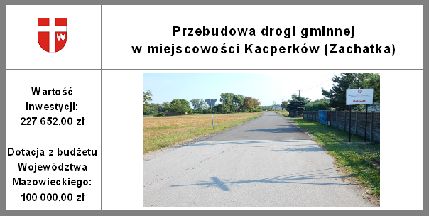 Przebudowa drogi gminnej w miejscowości Kacperków (Zachatka)